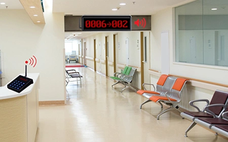 9QM Wireless Queuing System