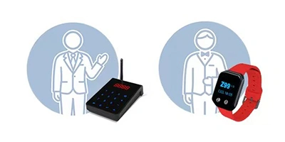 Wireless Staff Paging System