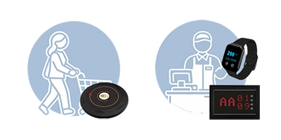 Wireless Calling System