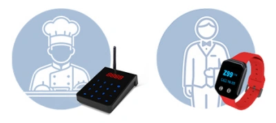 Wireless Housekeeping Paging System