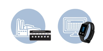 Wireless Staff Paging System