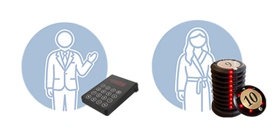 Wireless Guest Paging System