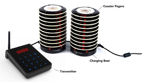 CS-30QM Waterproof Guest Paging System