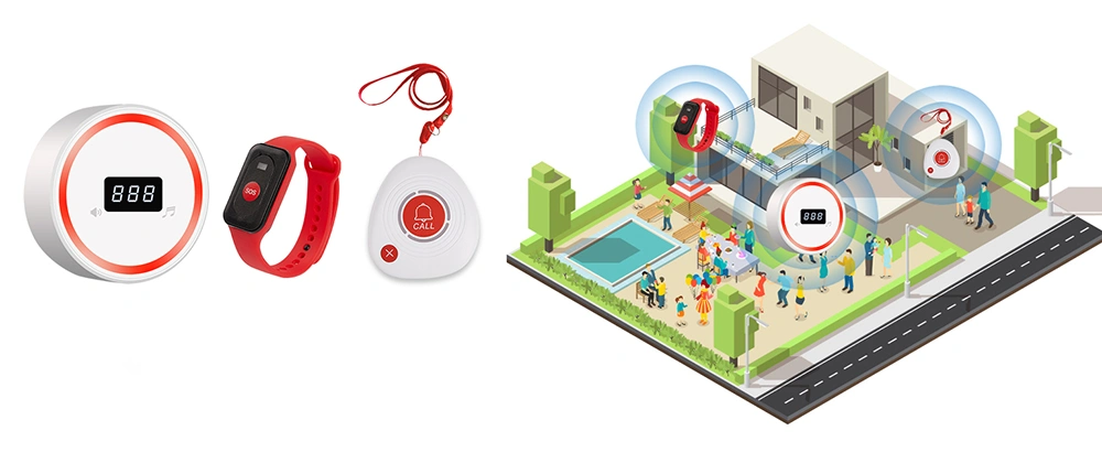 Wireless Nurse Paging System