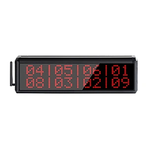 Display Receiver